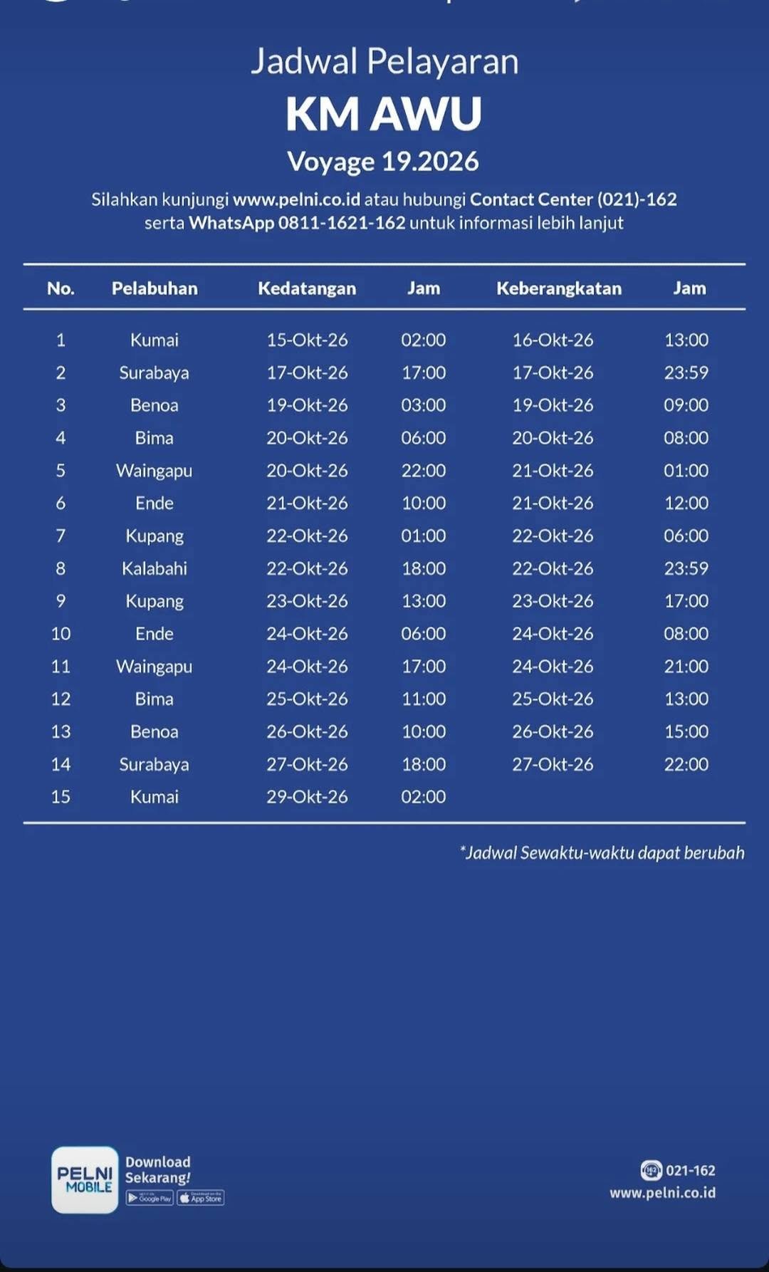 Jadwal Kapal Pelni KM AWU Bulan Oktober 2026
