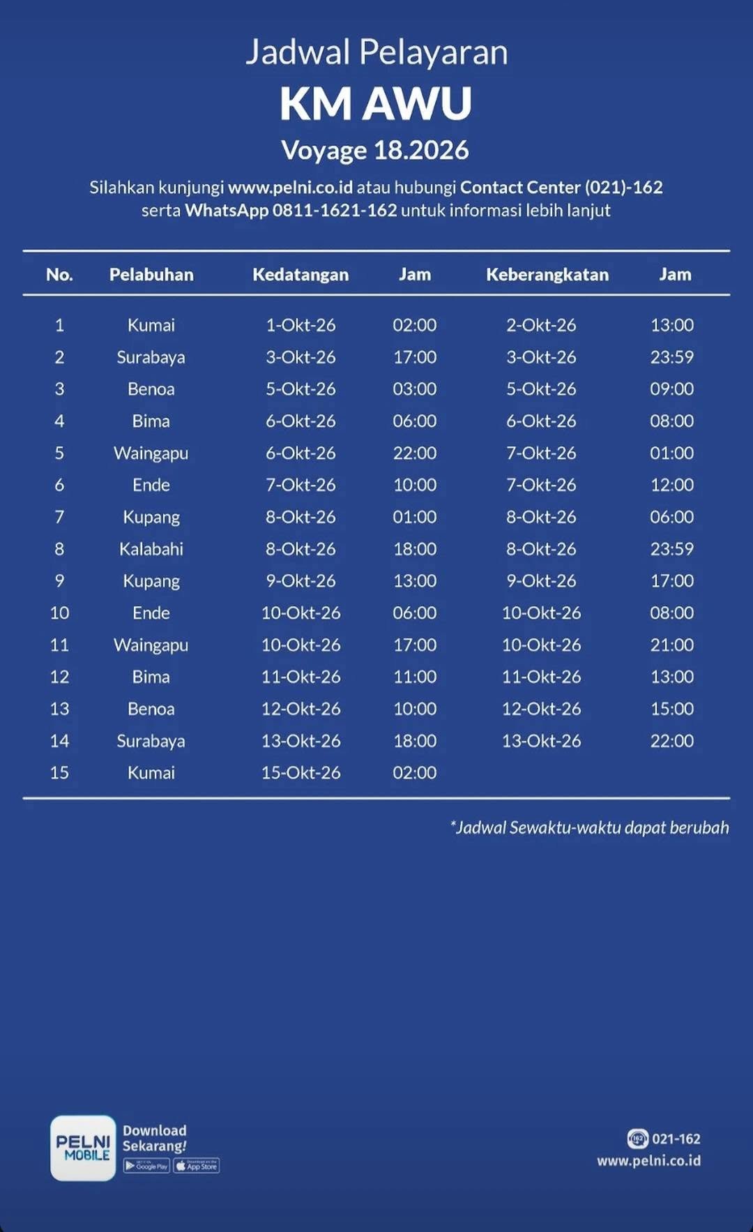 Jadwal Kapal Pelni KM AWU Oktober 2026