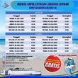Jadwal Kapal Dari Situbondo ke Lombok