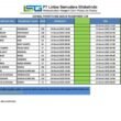 Jadwal kapal KM Sabuk Nusantara 110